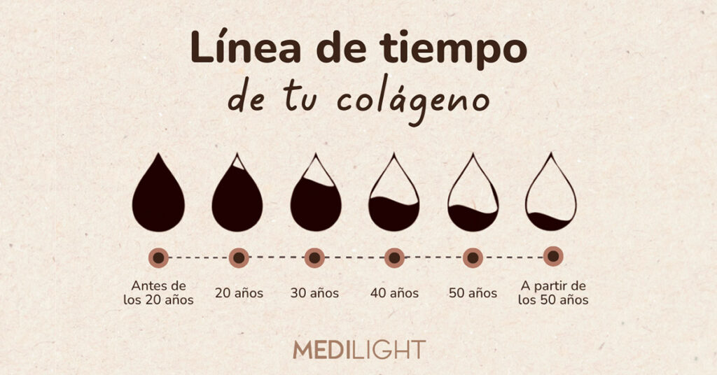 linea-portada